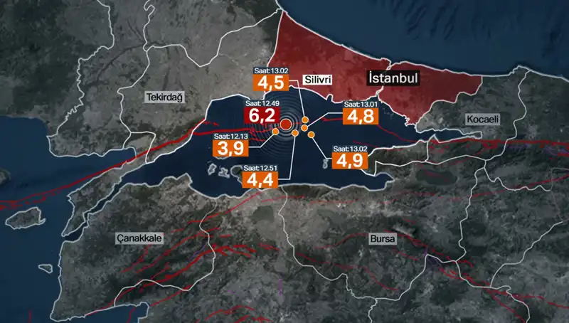 İstanbul'da Deprem Riski: İBB Bilim Kurulu Uyarmaya Devam Ediyor