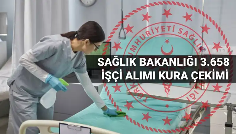 Sağlık Bakanlığı 2025 Kura Tarihleri Açıklandı: İşçi Alımı Detayları